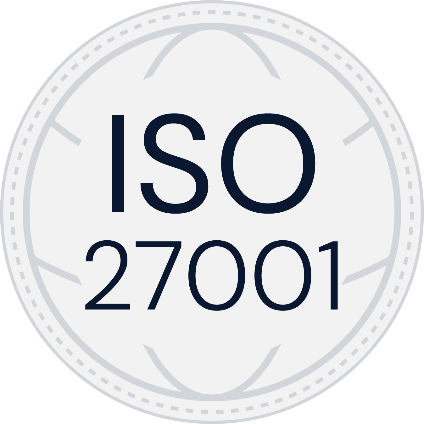 ISO 27001