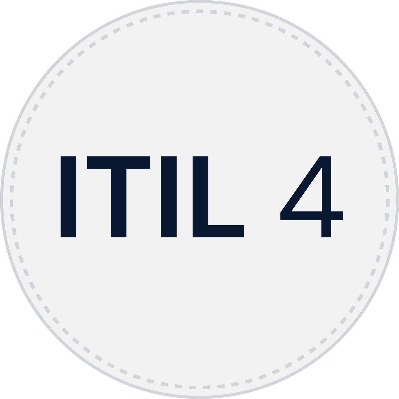 ITIL 4